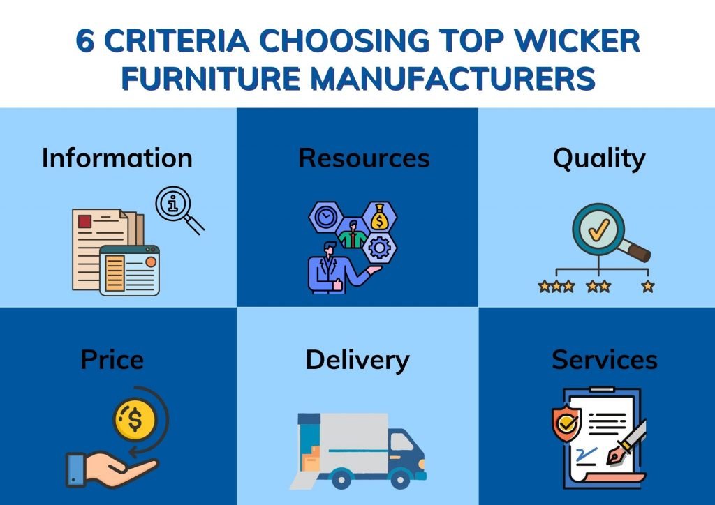 6 criteria choosing the top wicker furniture manufacturers