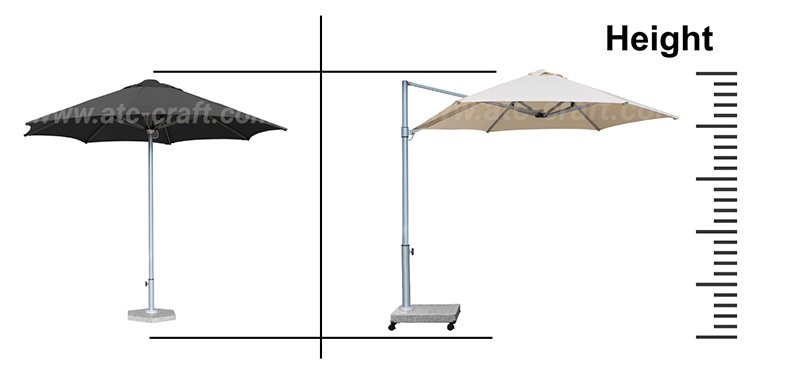 How To Measure The Height